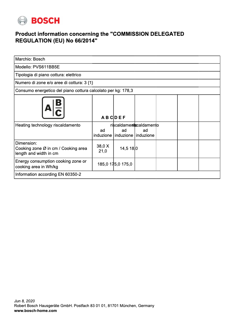 Page 1 of the manual Instruction Manual Bosch PVS611BB5E