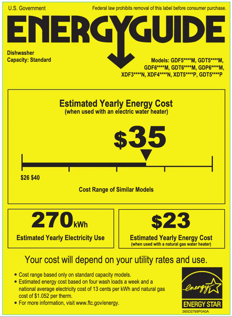 Page 1 of the manual Energy Label GE GDT605PBMTS