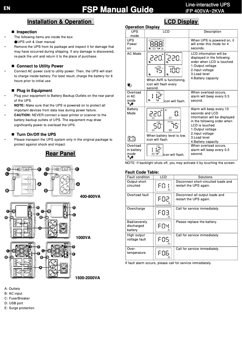 Page 1 of the manual User Manual FSP iFP 600