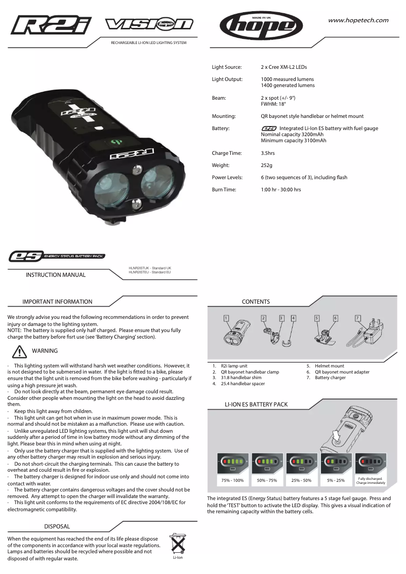 First page image of the manual for Vision R2i LED