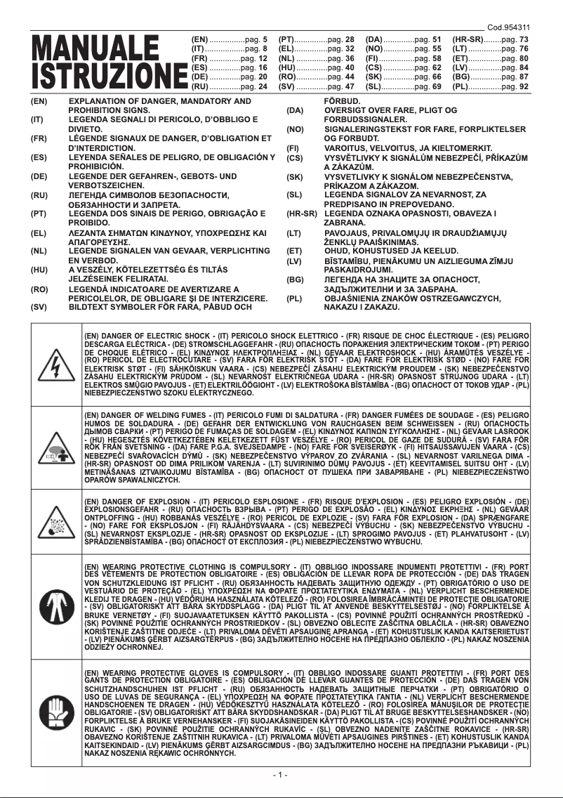 Page 1 of the manual User Manual Telwin TW821075