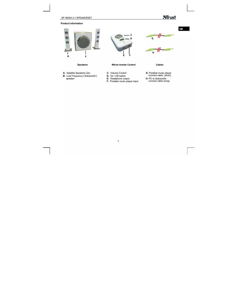 Page 1 of the manual User Manual Trust SP-3600A