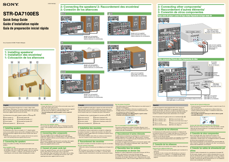 First page image of the manual for STR-DA7100ES