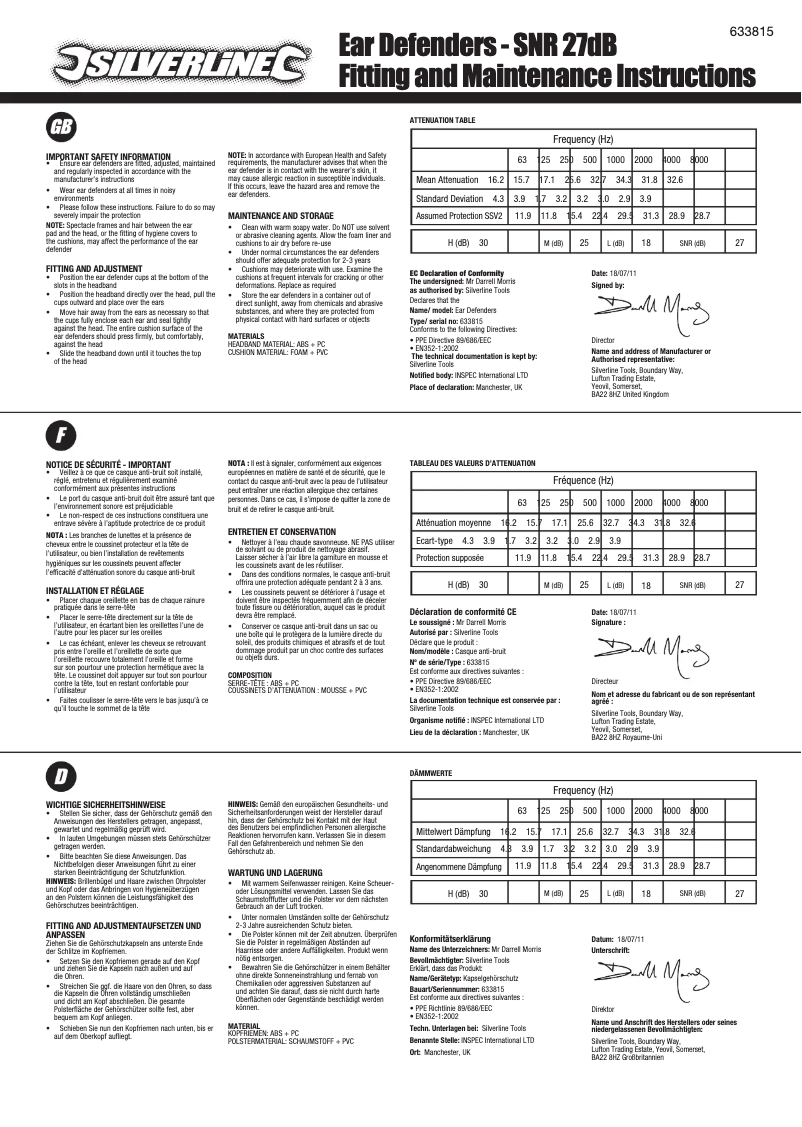Page 1 of the manual User Manual Silverline 633815