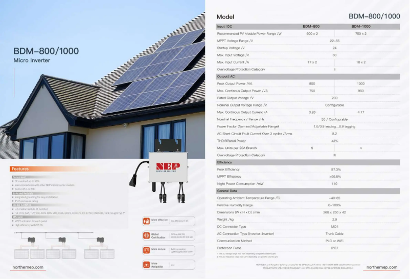 First page image of the manual for BDM-800