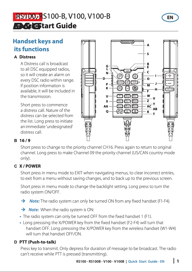 Page 1 of the manual Quick Start Guide Simrad RS100-B