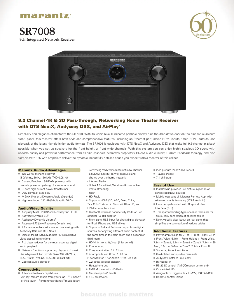 Page 1 of the manual Technical Sheet Marantz SR7008