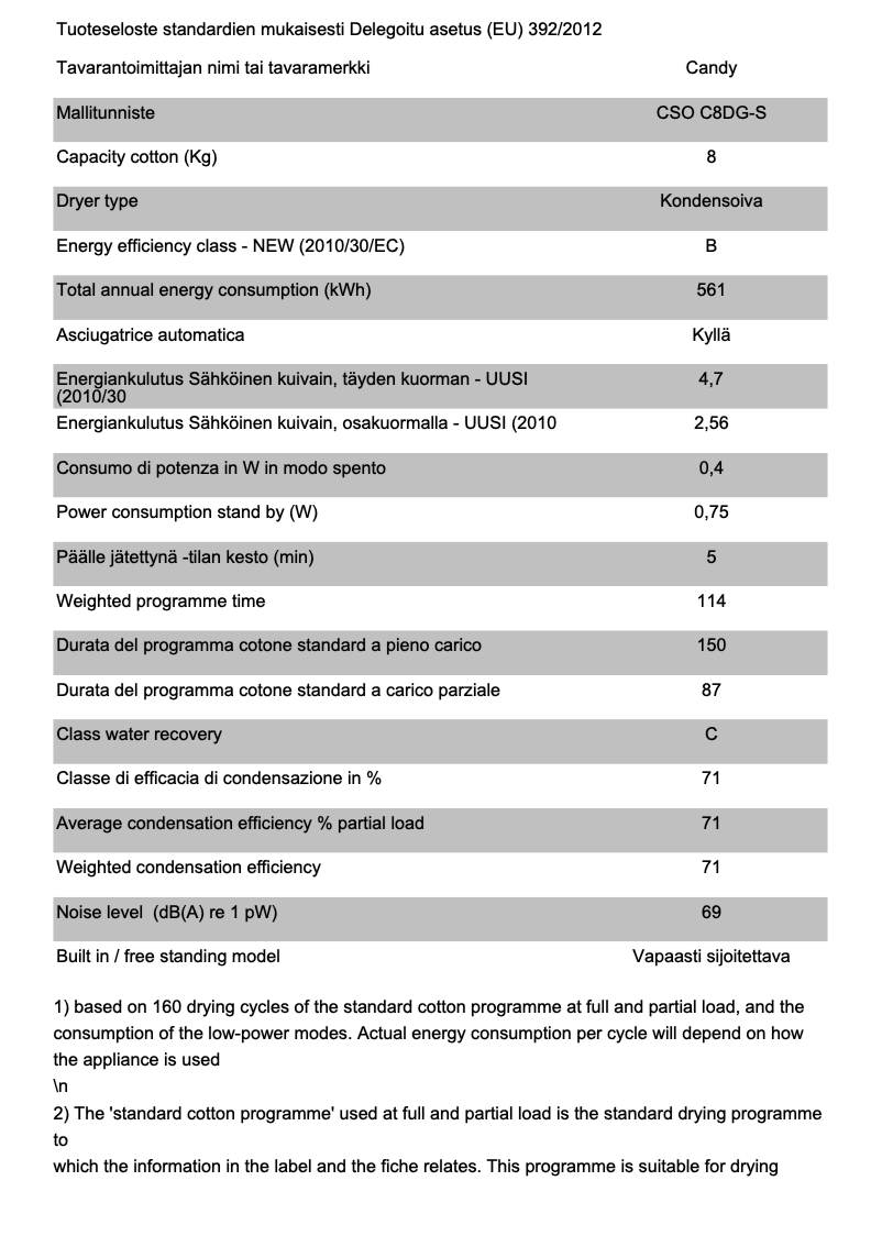 First page image of the manual for CSO C8DG-S