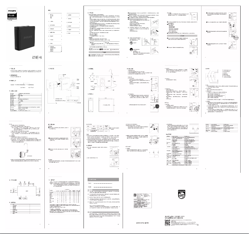 Page 1 of the manual User Manual Philips AUT3038