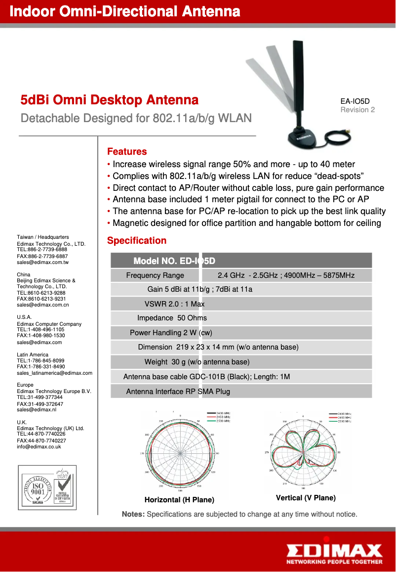 First page image of the manual for EA-IO5D