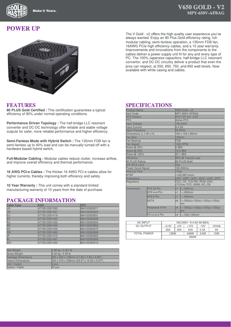 Page 1 of the manual User Manual Cooler Master V650 Gold-v2