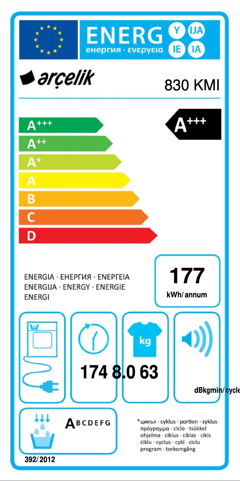 First page image of the manual for 830 KMI
