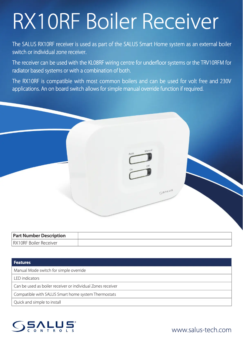 First page image of the manual for RX10RF