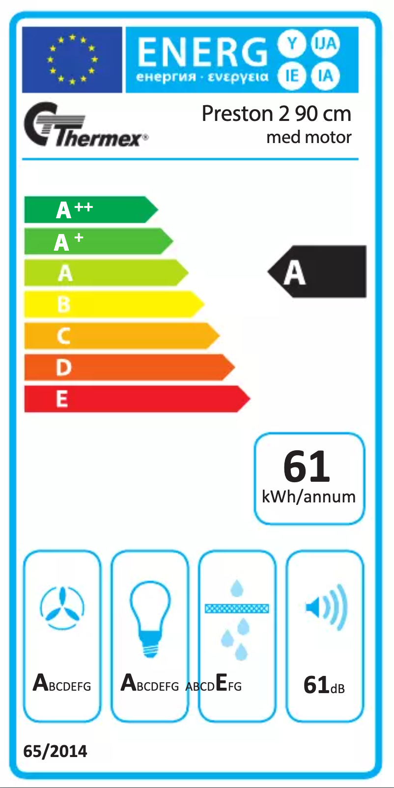 Page 1 of the manual Energy Label Thermex Preston II
