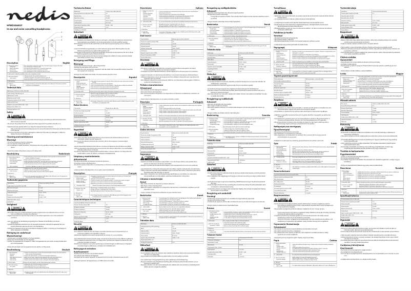Page 1 of the manual User Manual Nedis HPWD5060GY