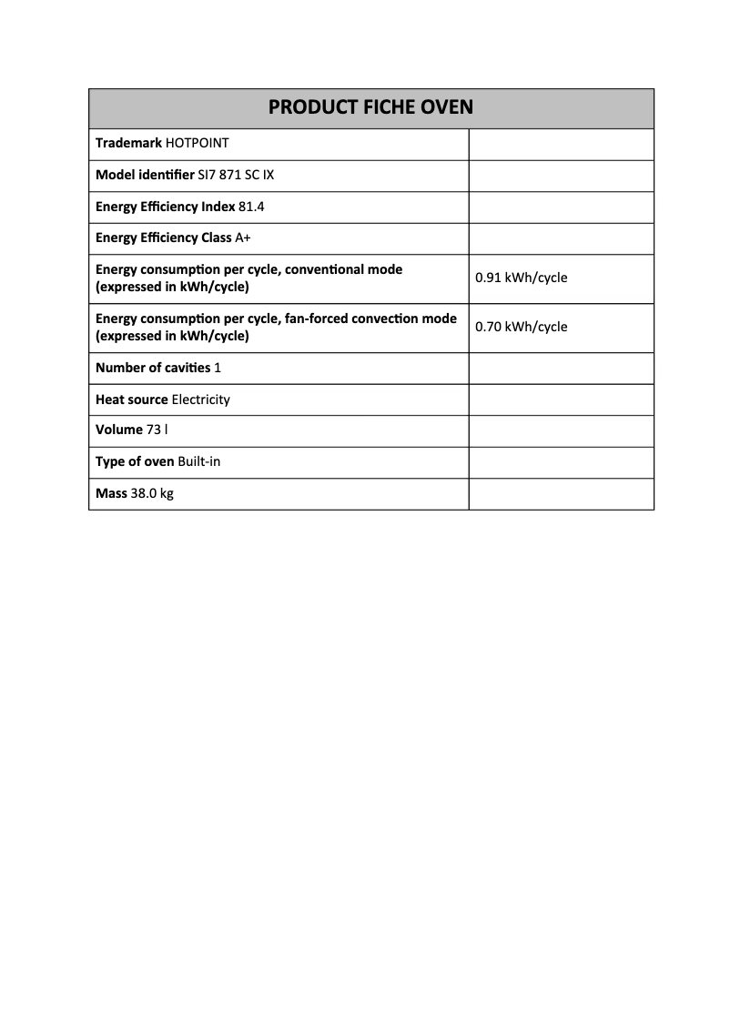 Page 1 of the manual Technical Sheet Hotpoint SI7 871 SC IX