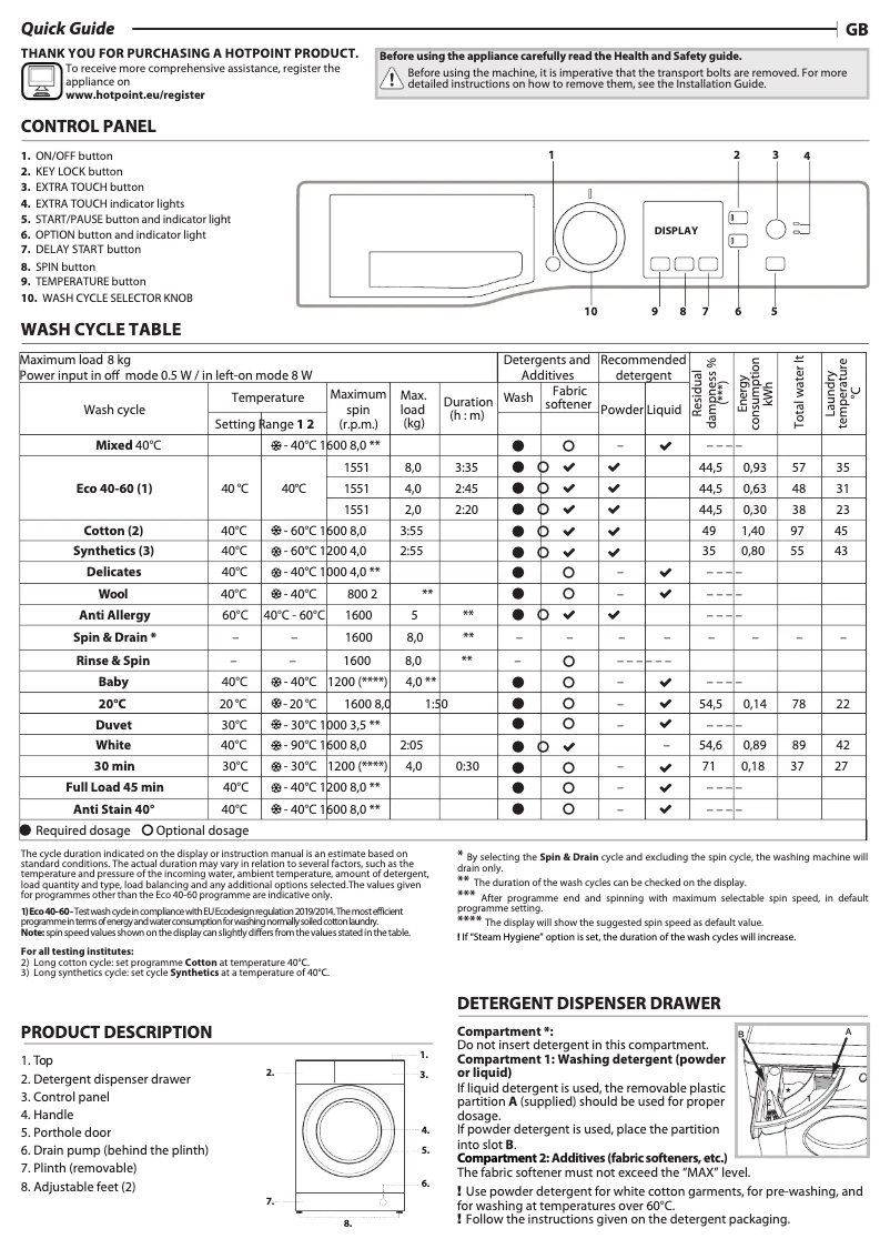 Page 1 of the manual User Manual Hotpoint NSWM 864C GG UK N