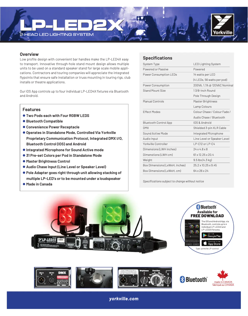 Image de la première page du manuel de l'appareil LP-LED2X