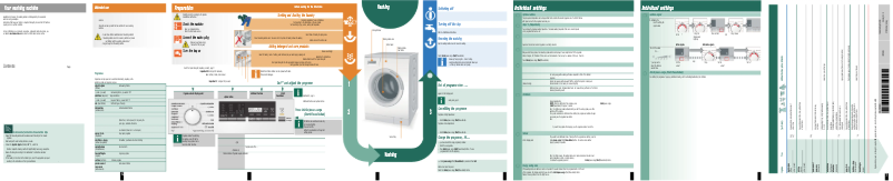 Page 1 of the manual Use and Maintenance Manual Siemens WM12S426EE