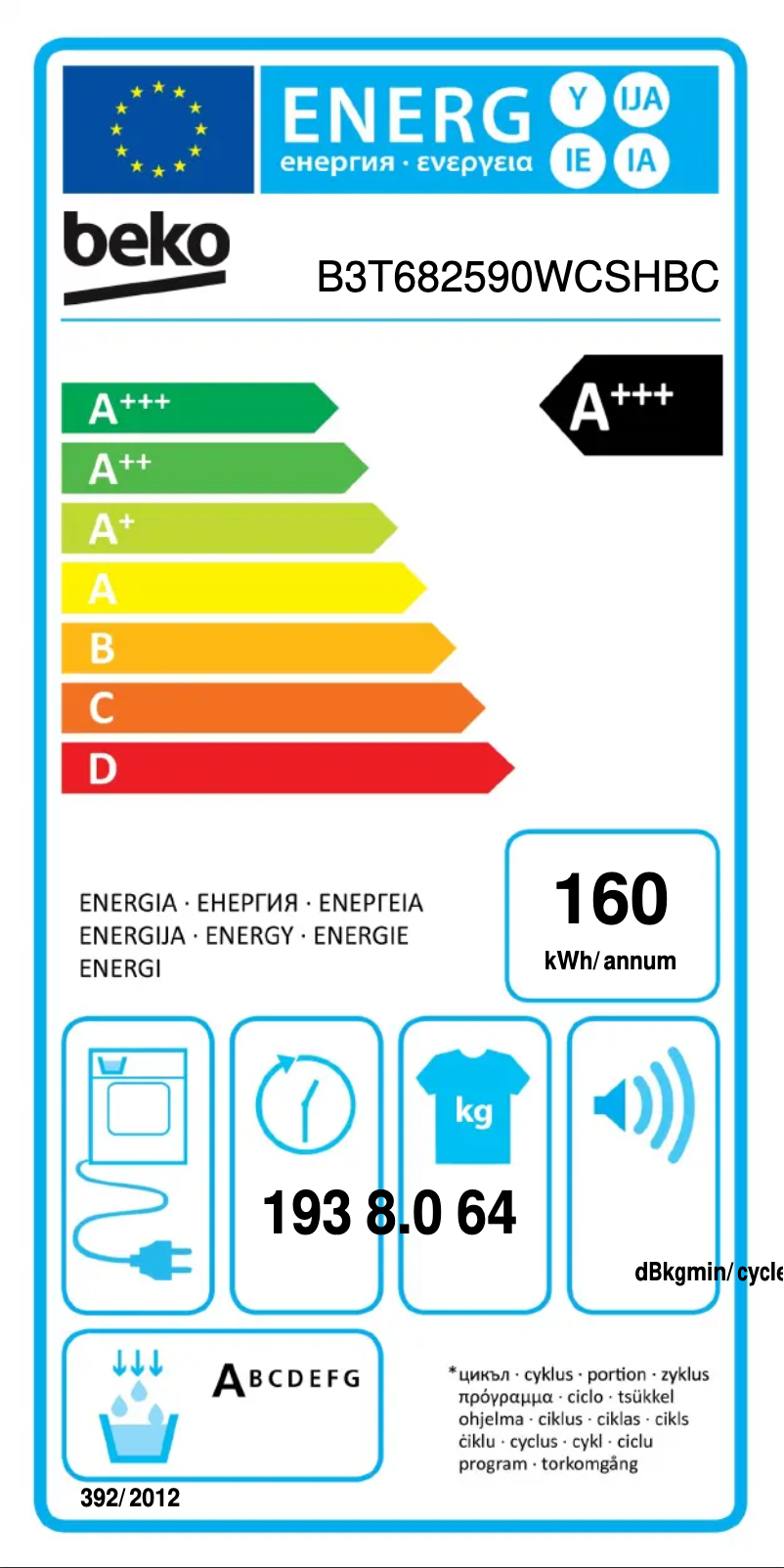Page 1 of the manual Energy Label Beko B3T682590WCSHBC