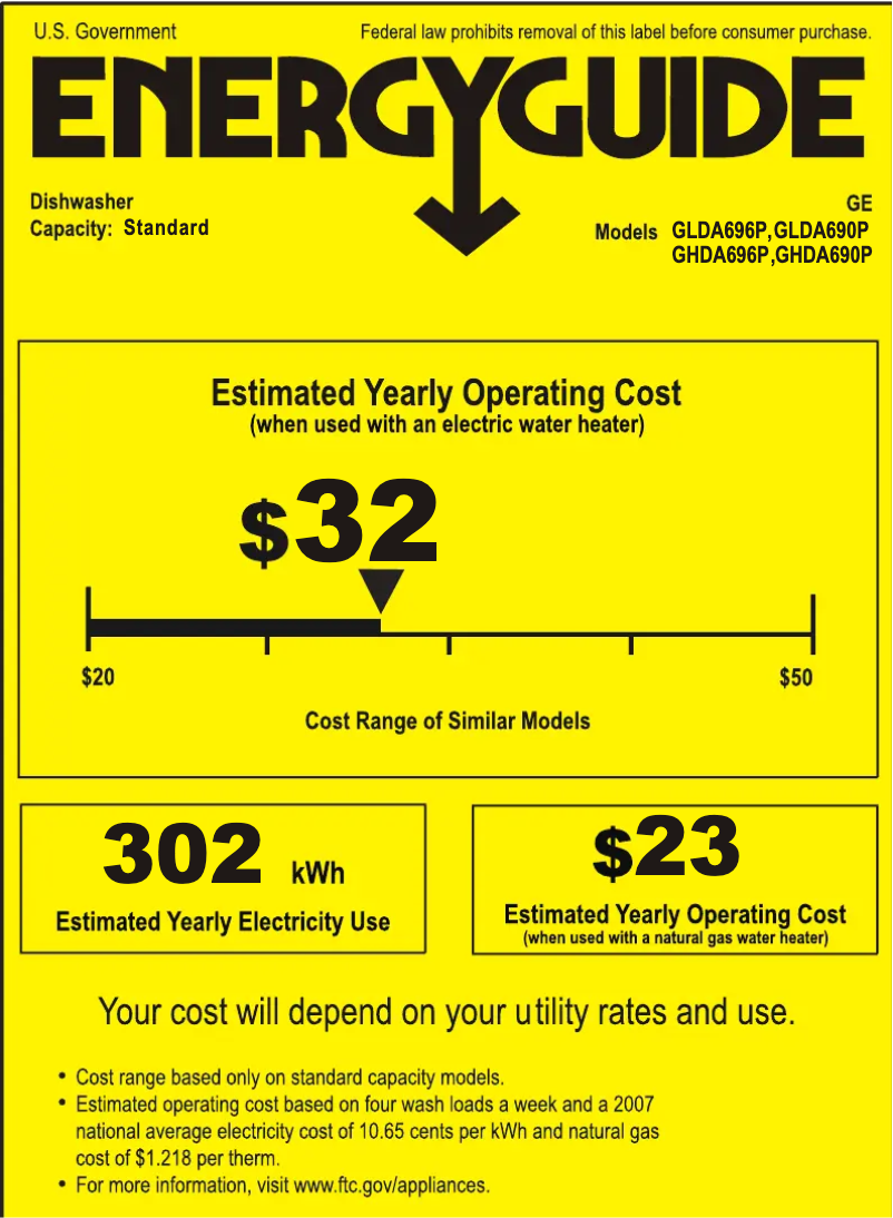 First page image of the manual for GLDA696PSS