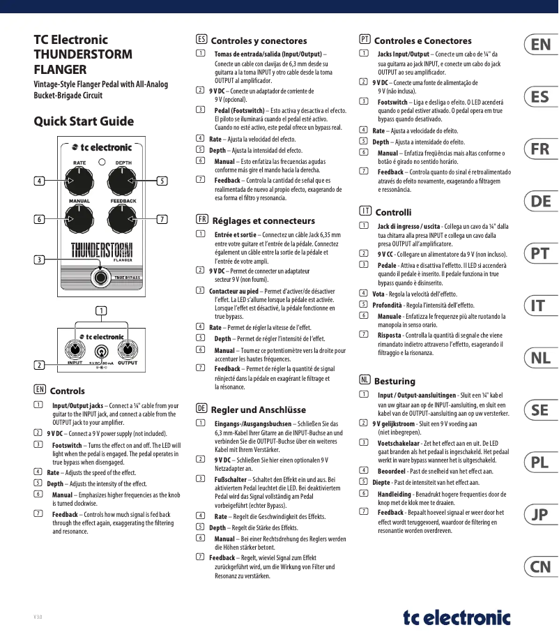 Page 1 of the manual User Manual TC Electronic Thunderstorm Flanger