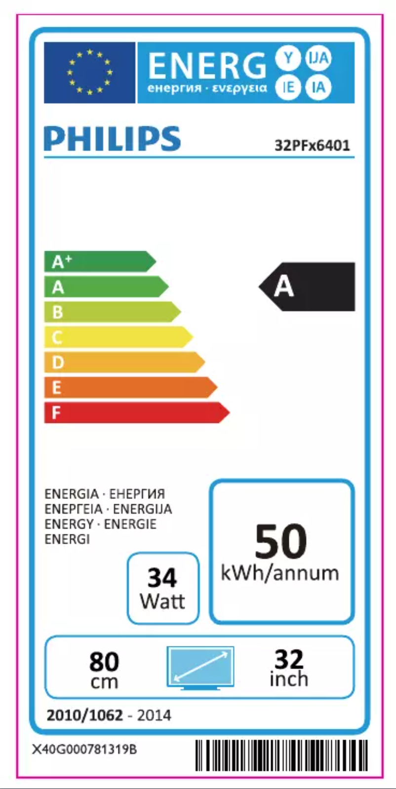 Page 1 of the manual Energy Label Philips 32PFS6401