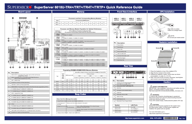 Page 1 of the manual Quick Start Guide Supermicro SuperServer 6018U-TRTP+