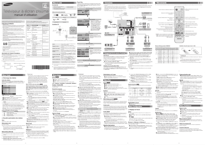 Page 1 of the manual User Manual Samsung PS43E470A1R