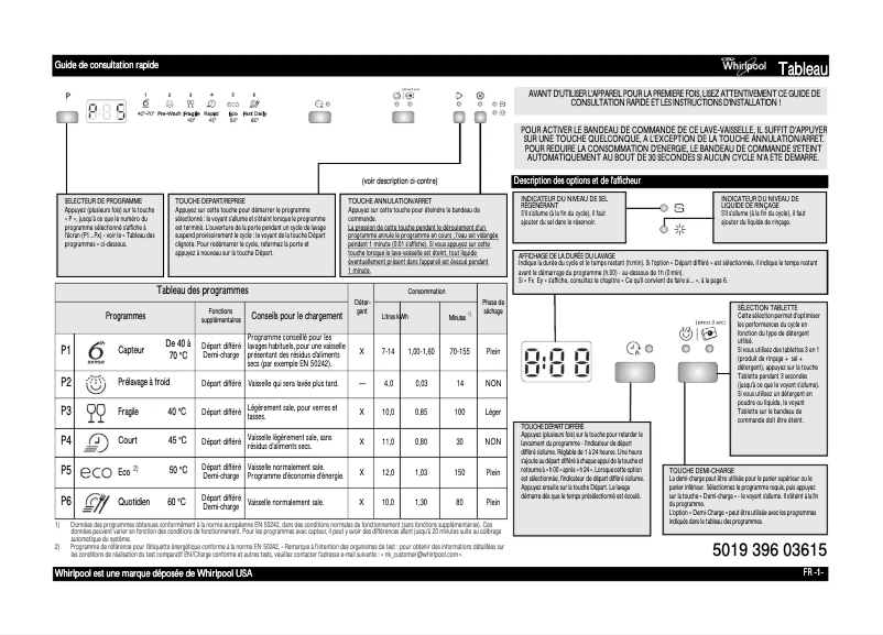 Page 1 of the manual User Manual Whirlpool ADP 7442 6S WH
