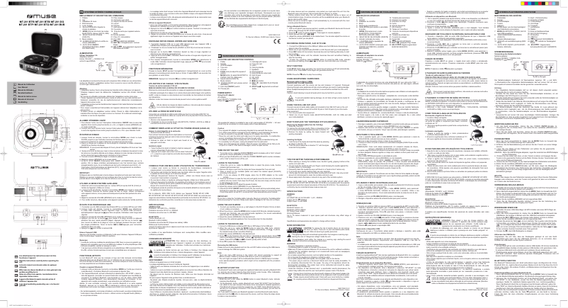 First page image of the manual for MT-201 BVB