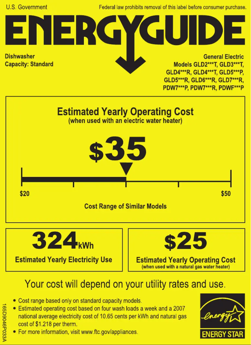 Page 1 of the manual Energy Label GE Profile PDW7900PWW