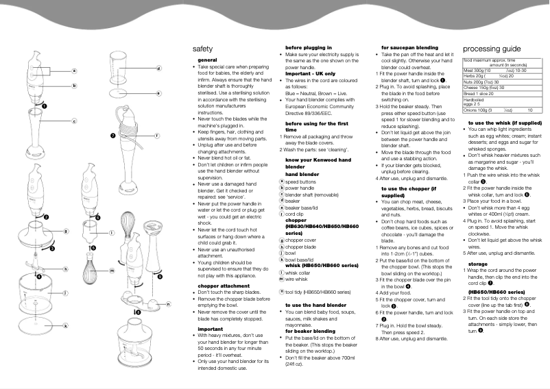 Page 1 of the manual User Manual Kenwood HB660