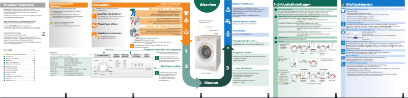 First page image of the manual for WM14E140