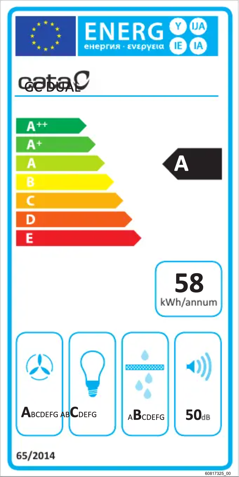 Page 1 of the manual Energy Label CATA GC DUAL WH