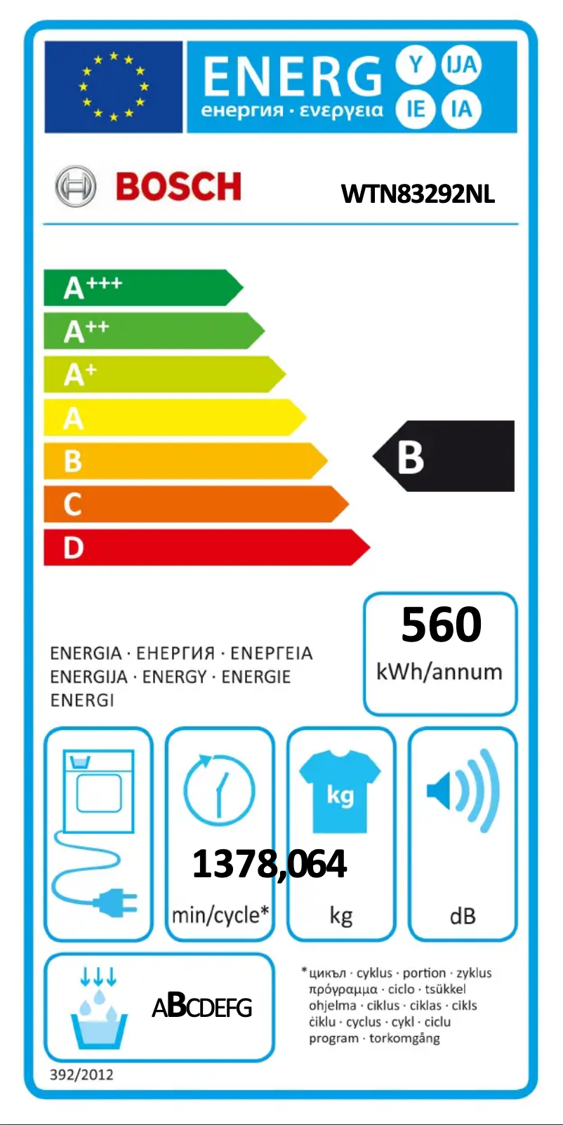 Page 1 of the manual User Manual Bosch WTN83292NL