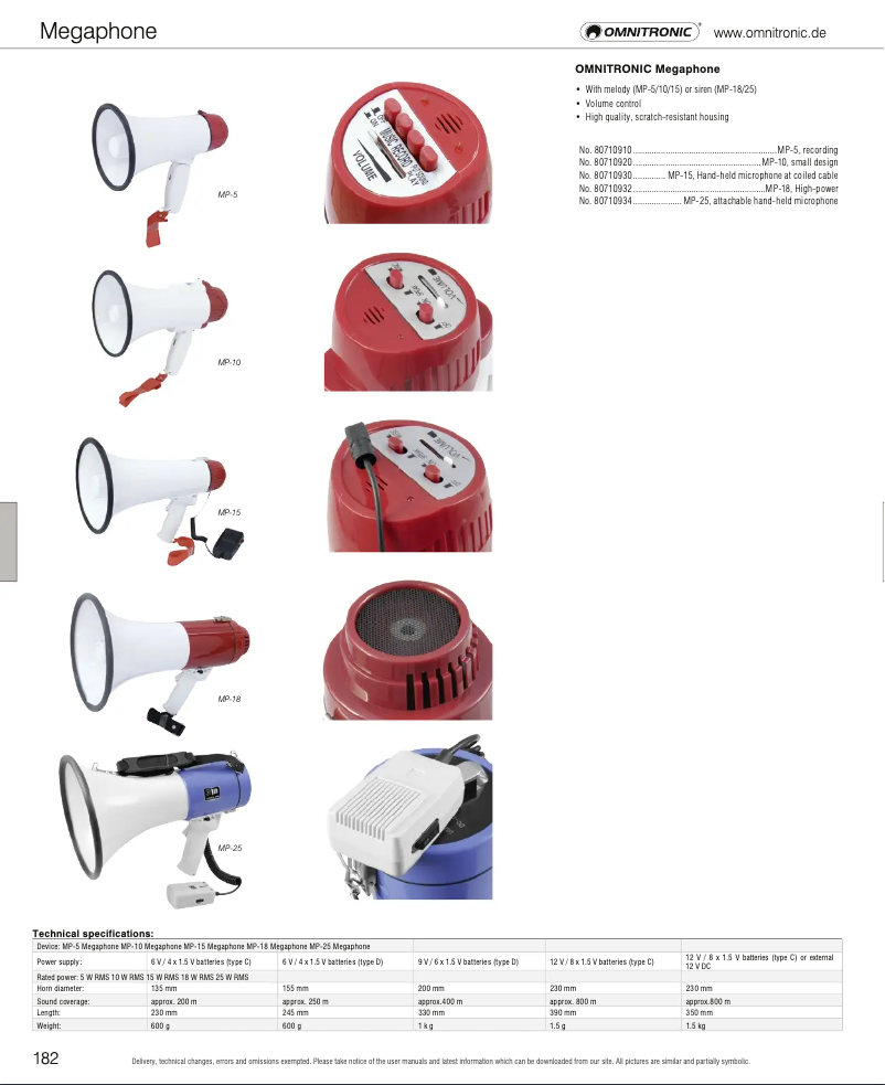 Page 1 of the manual Catalogue Omnitronic MP-25