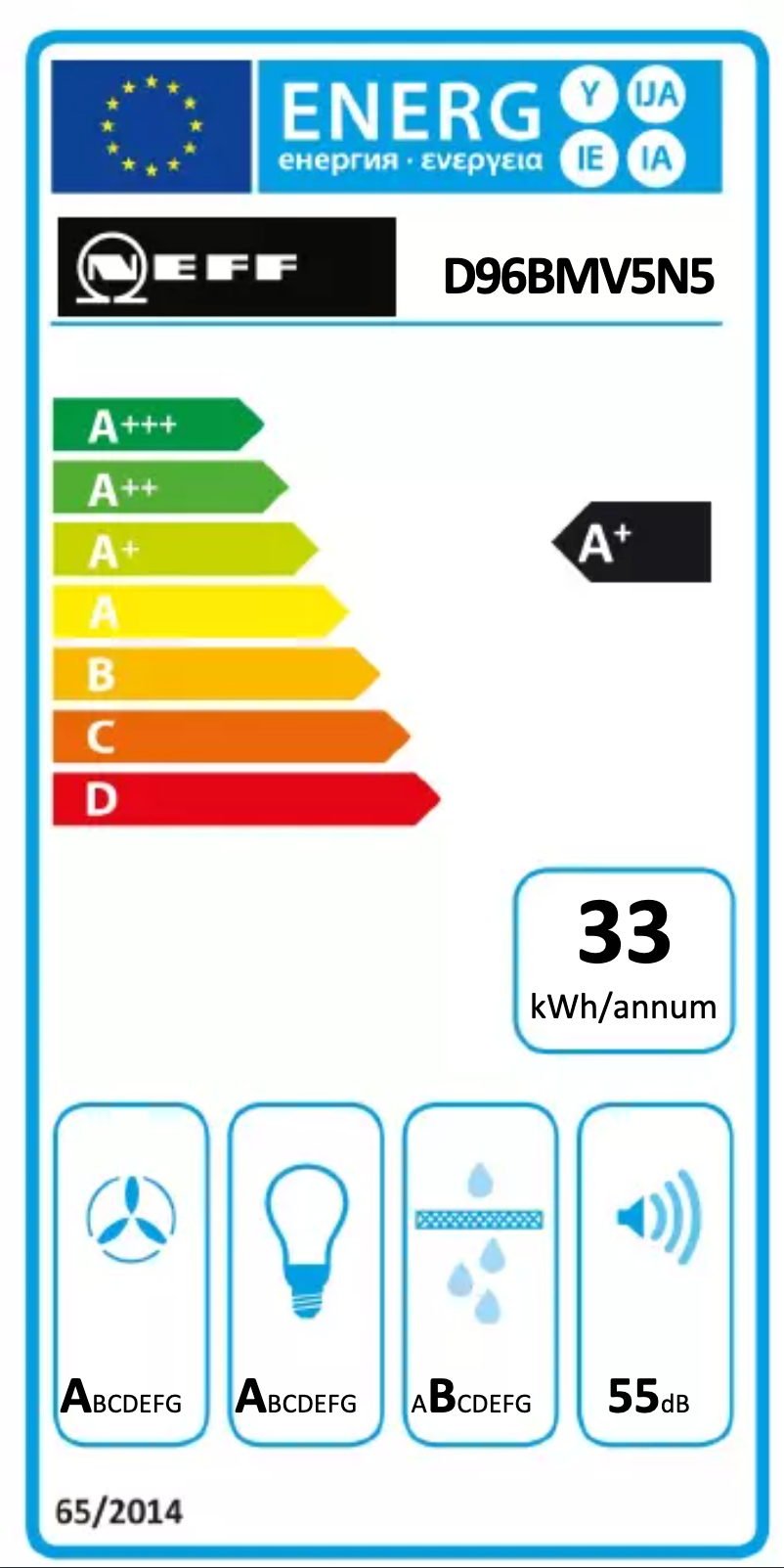 Page 1 of the manual Energy Label Neff D96BMV5N5