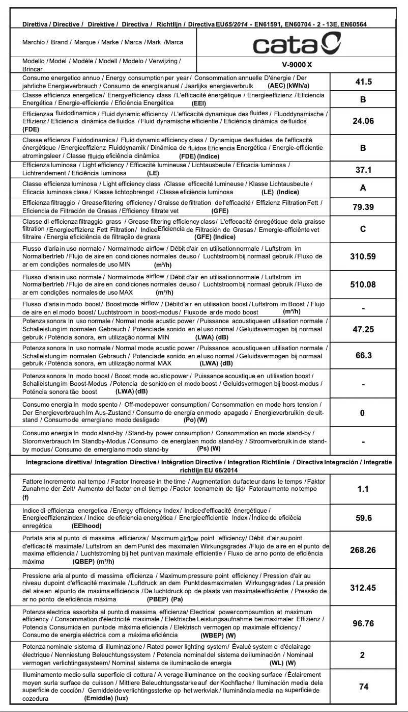 First page image of the manual for V WH