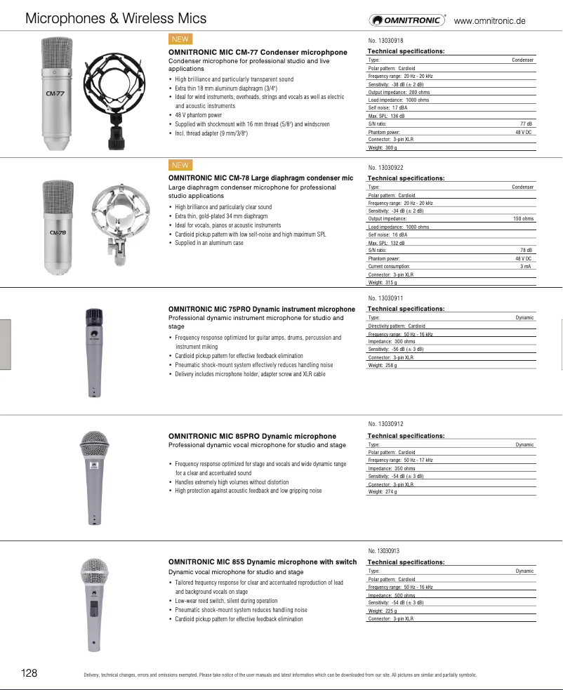 Page 1 of the manual Catalogue Omnitronic MIC 75PRO