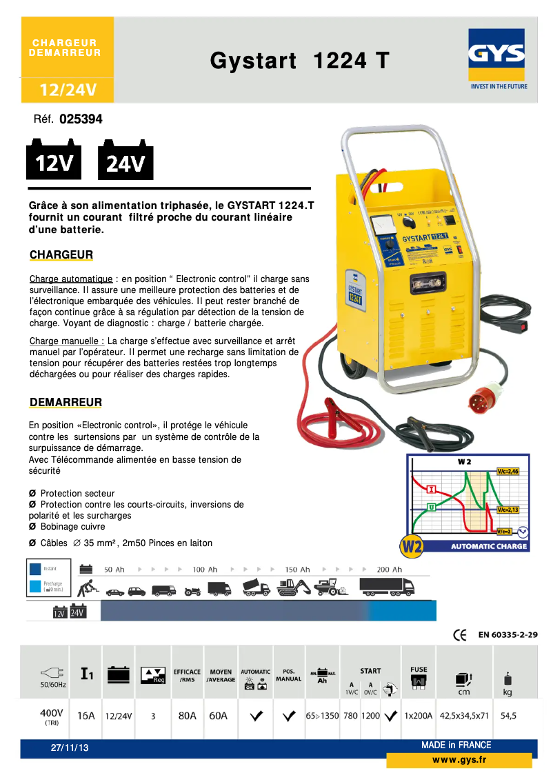 Page 1 of the manual Technical Sheet GYS Gystart 1224 T