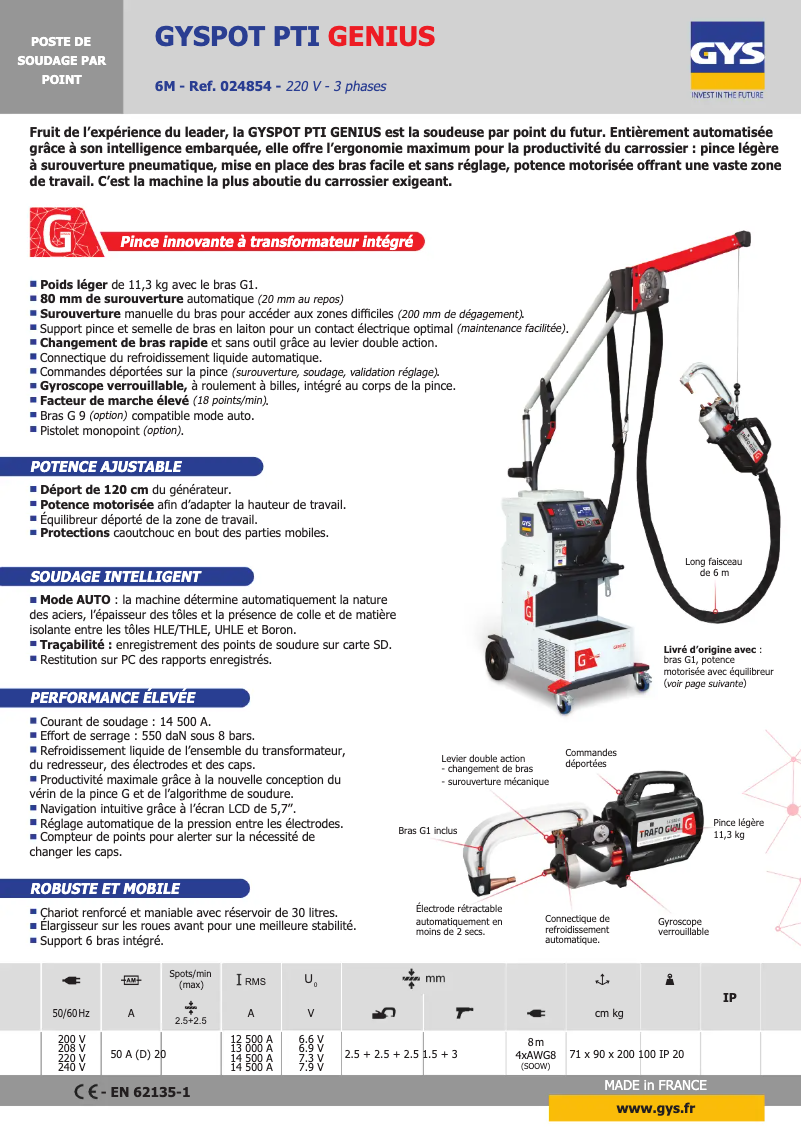 First page image of the manual for Gyspot PTI Genius 220V
