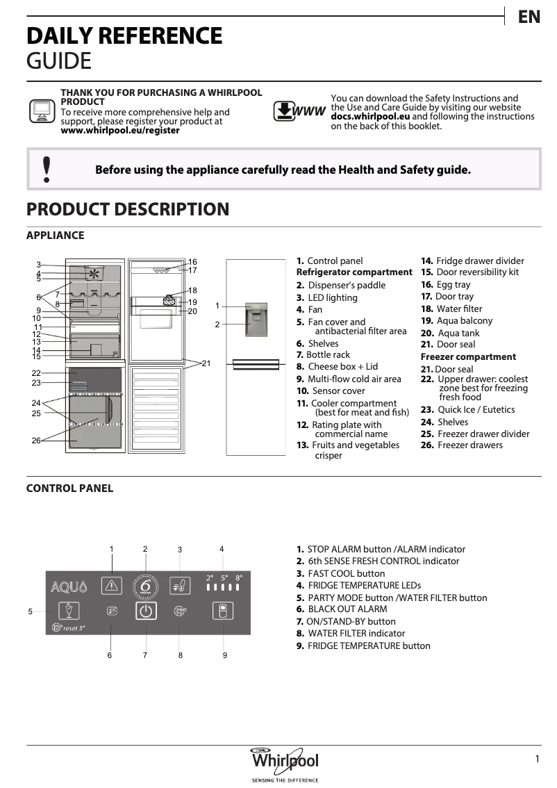 Page 1 of the manual User Manual Whirlpool BSNF 8451 OX AQUA