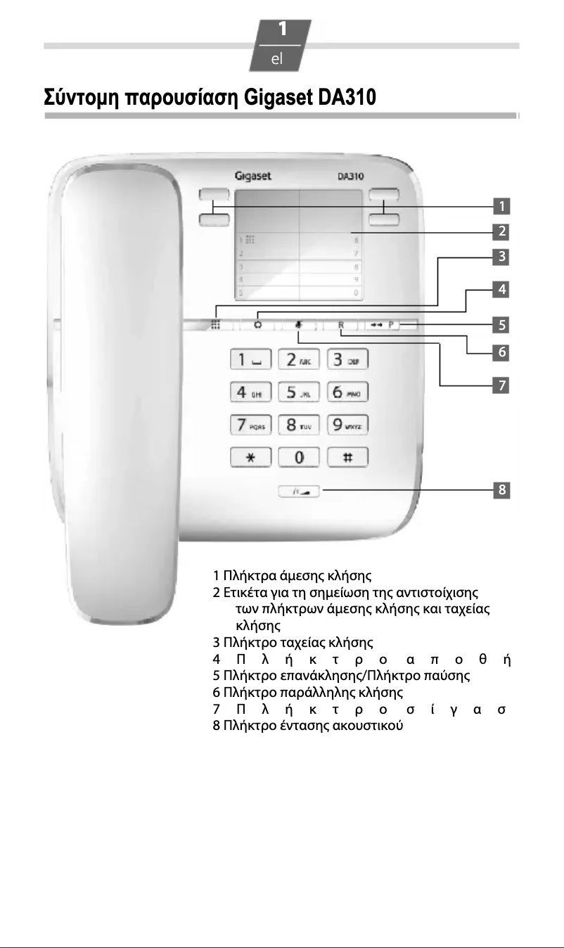 Page 1 of the manual User Manual Gigaset DA310