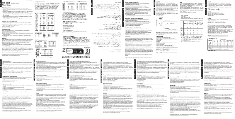 First page image of the manual for V850 SFX Gold