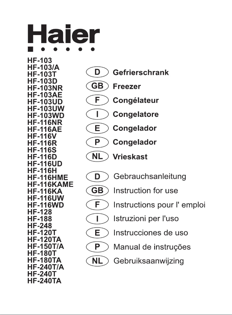 Page 1 of the manual User Manual Haier HF-103UW
