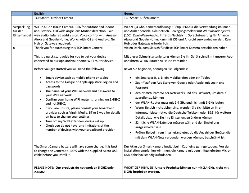 Page 1 of the manual User Manual TCP Smart Outdoor Camera