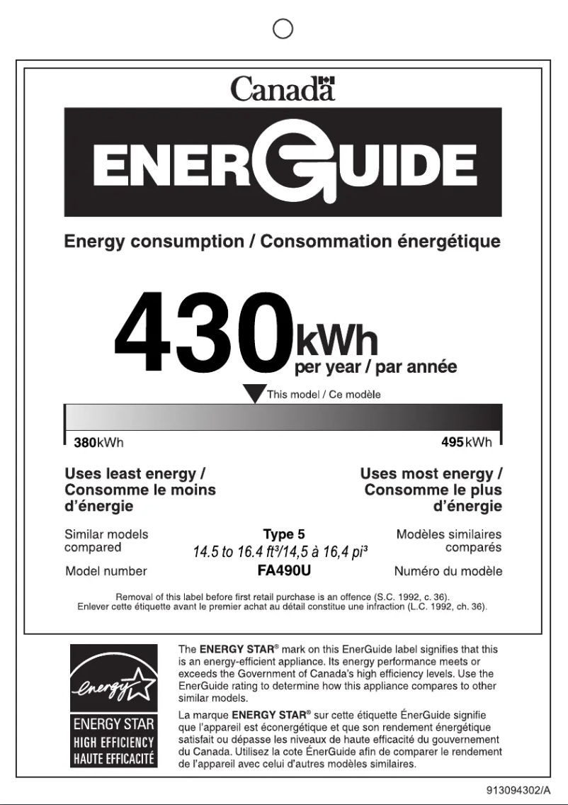 Page 1 of the manual Energy Label Smeg FA490ULWH