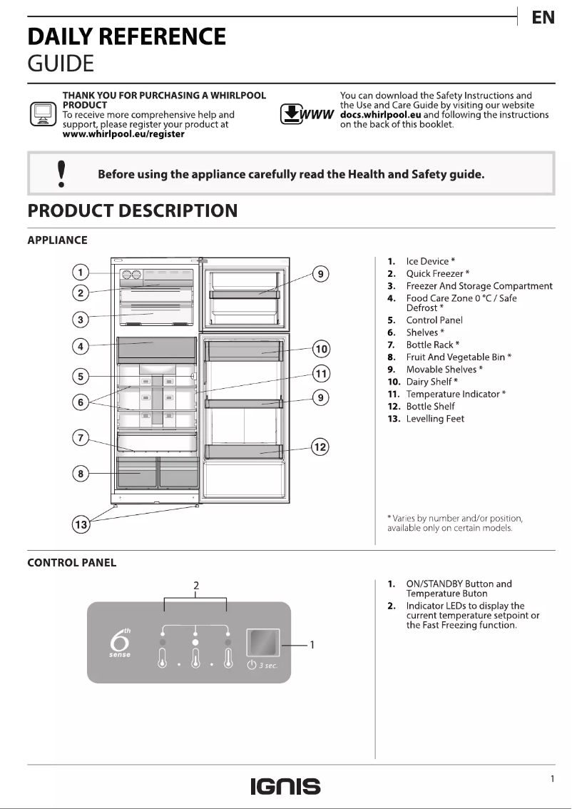 Page 1 of the manual User Manual Ignis IG70 TMI 82 X
