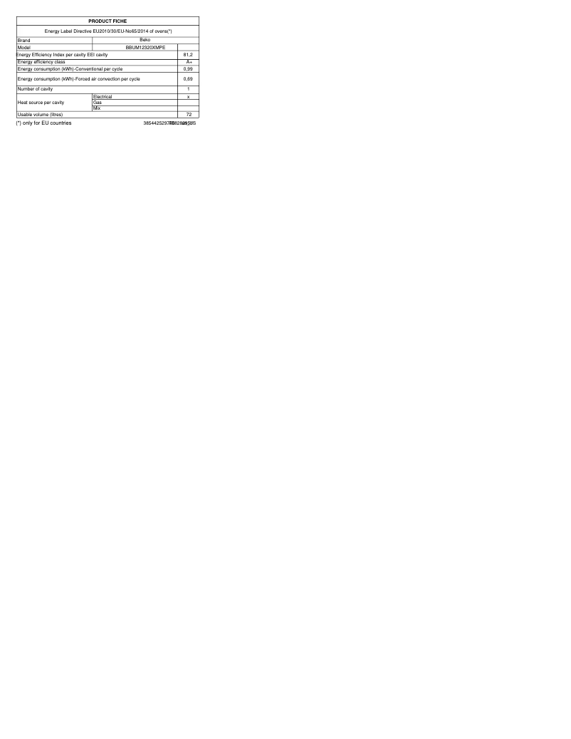 First page image of the manual for BBUM12320XMPE